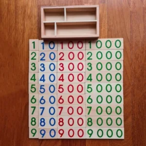 Obdržené dřevěné číselné karty pro výuku matematiky od zákazníka G***e.